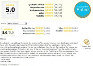 twilight wedding band review